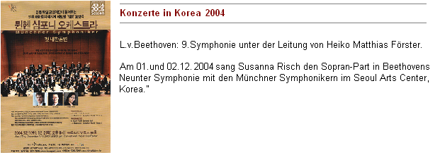 Aktuell 2004